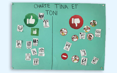 Gemeinsam Regeln aufstellen: Eine Charta für Tina und Toni